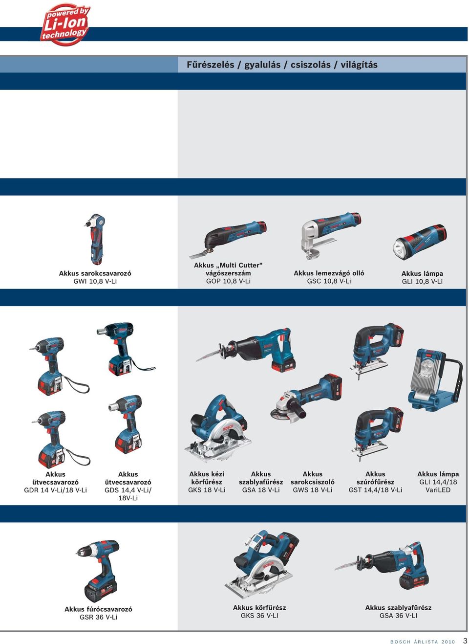 Akkus kézi körfűrész GKS 18 V-Li Akkus szablyafűrész GSA 18 V-Li Akkus sarokcsiszoló GWS 18 V-Li Akkus szúrófűrész GST 14,4/18 V-Li