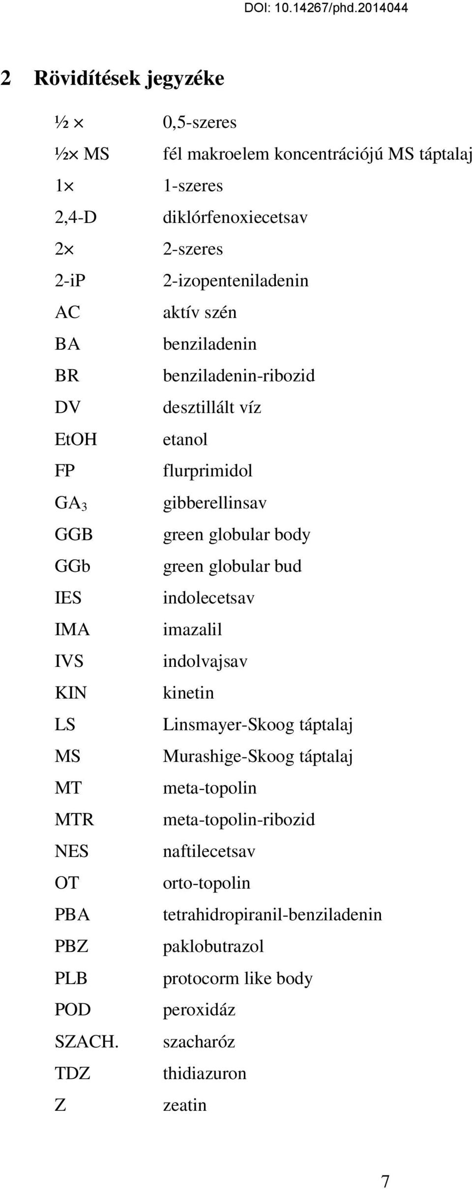 bud IES indolecetsav IMA imazalil IVS indolvajsav KIN kinetin LS Linsmayer-Skoog táptalaj MS Murashige-Skoog táptalaj MT meta-topolin MTR meta-topolin-ribozid