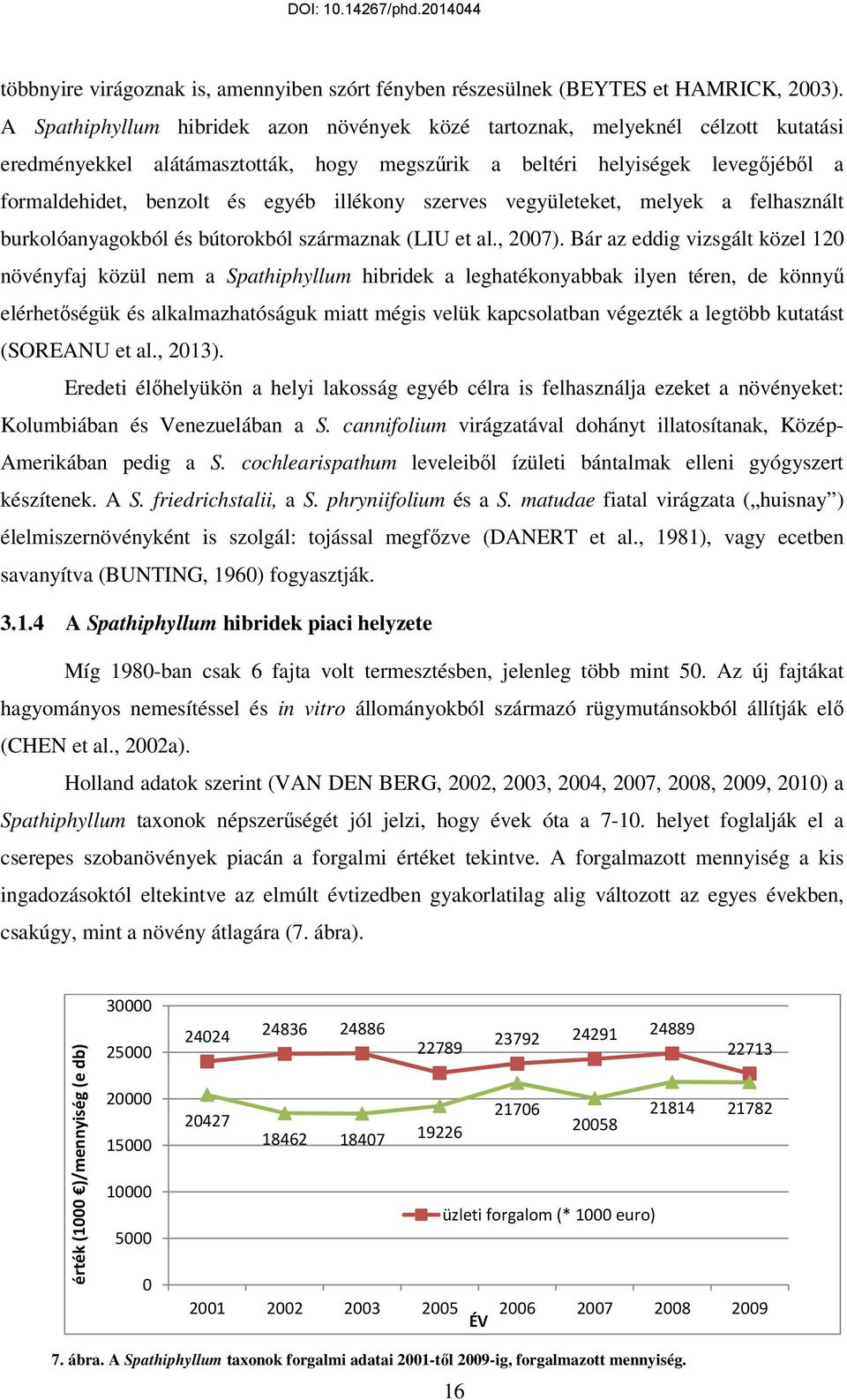 illékony szerves vegyületeket, melyek a felhasznált burkolóanyagokból és bútorokból származnak (LIU et al., 2007).