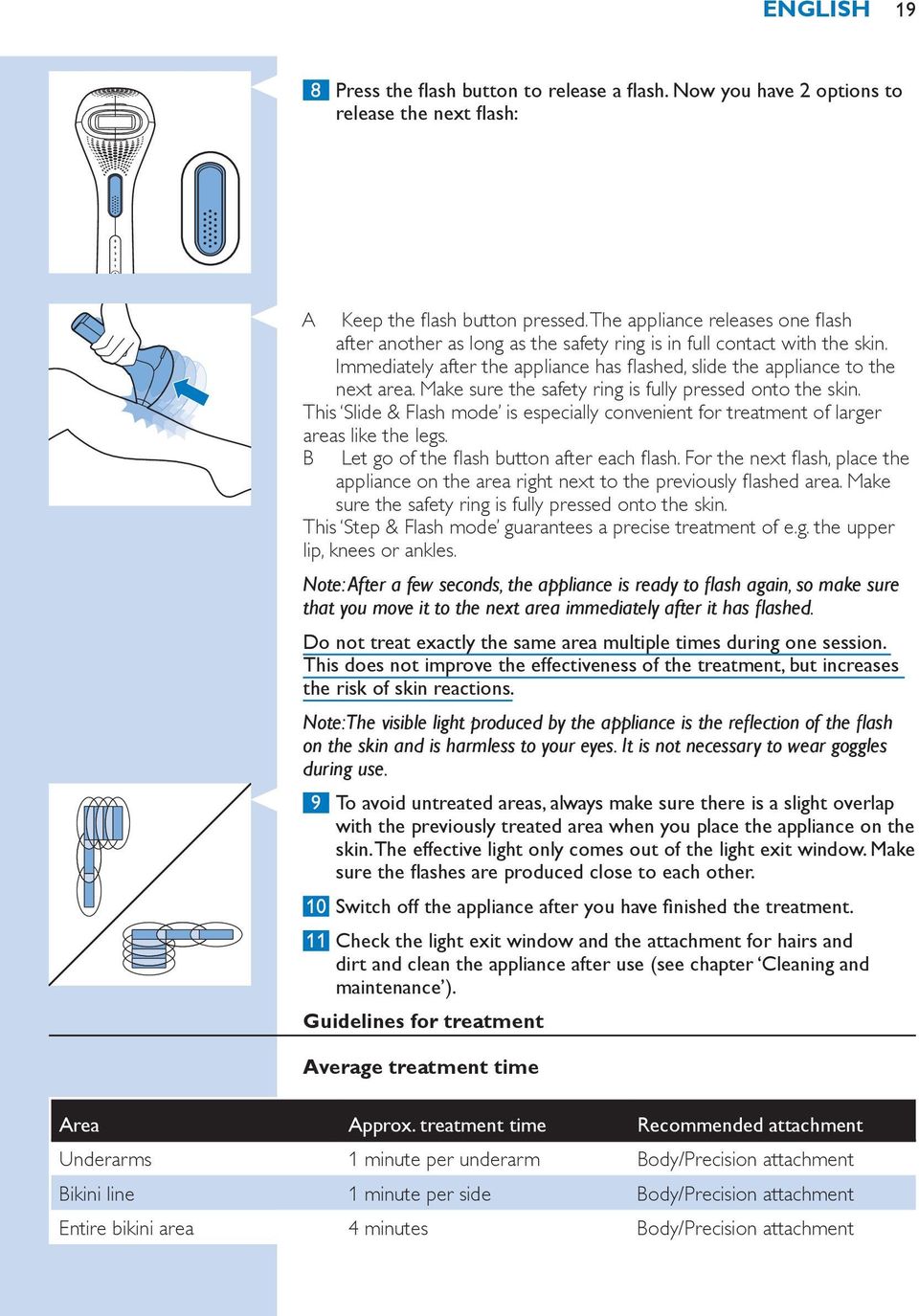 Make sure the safety ring is fully pressed onto the skin. This Slide & Flash mode is especially convenient for treatment of larger areas like the legs. B Let go of the flash button after each flash.