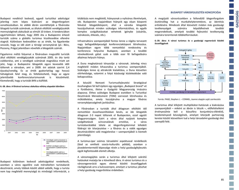 A tendenciákon egyértelműen látható, hogy 2005 óta a Budapestre érkező turisták száma a globális turizmus kiszélesedése ellenére stagnál.