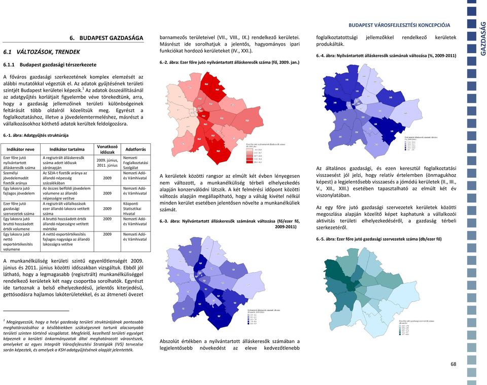 ) foglalkoztatottsági jellemzőkkel rendelkező kerületek produkálták. 6. 4.