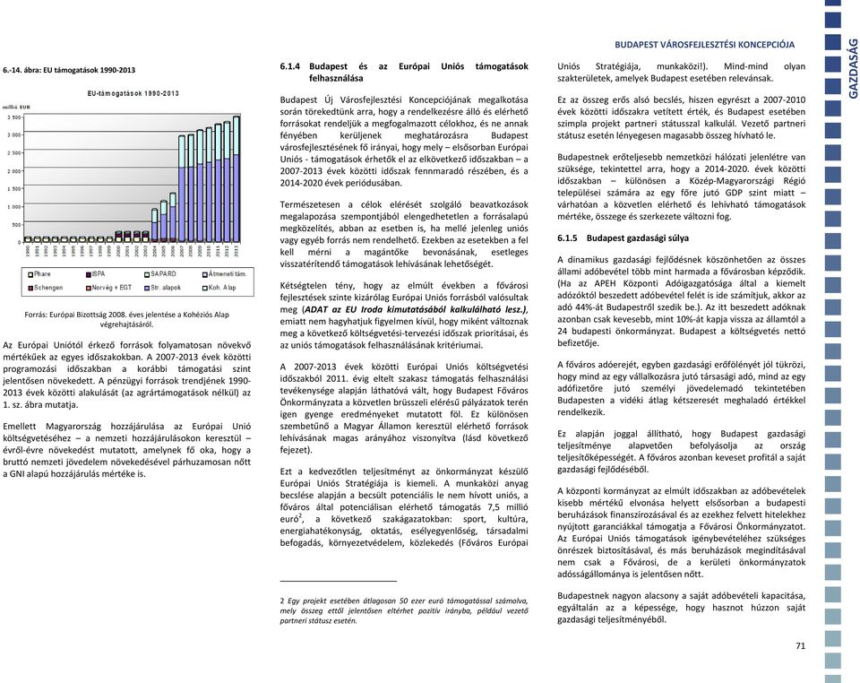 A pénzügyi források trendjének 1990 2013 évek közötti alakulását (az agrártámogatások nélkül) az 1. sz. ábra mutatja.