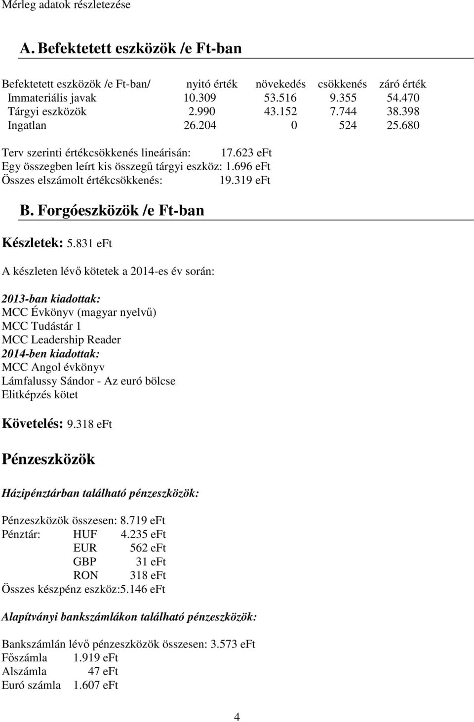 319 eft B. Forgóeszközök /e Ft-ban Készletek: 5.