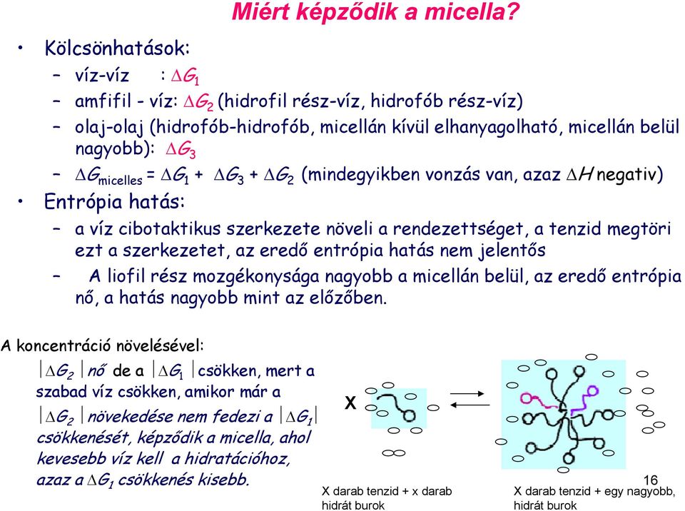 (mindegyikben vonzás van, azaz H negativ) Entrópia hatás: a víz cibotaktikus szerkezete növeli a rendezettséget, a tenzid megtöri ezt a szerkezetet, az eredő entrópia hatás nem jelentős A liofil rész