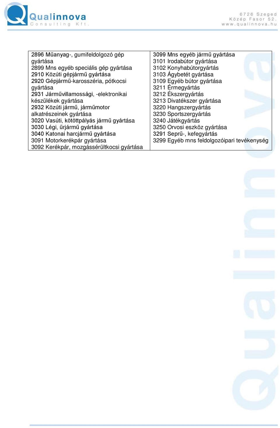 Kerékpár, mozgássérültkocsi 3099 Mns egyéb jármű 3101 Irodabútor 3102 Konyhabútorgyártás 3103 Ágybetét 3109 Egyéb bútor 3211 Érmegyártás 3212 Ékszergyártás