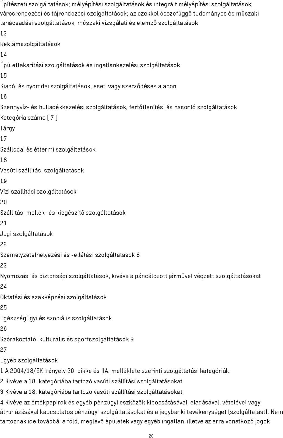 szerződéses alapon 16 Szennyvíz- és hulladékkezelési szolgáltatások, fertőtlenítési és hasonló szolgáltatások Kategória száma [ 7 ] Tárgy 17 Szállodai és éttermi szolgáltatások 18 Vasúti szállítási