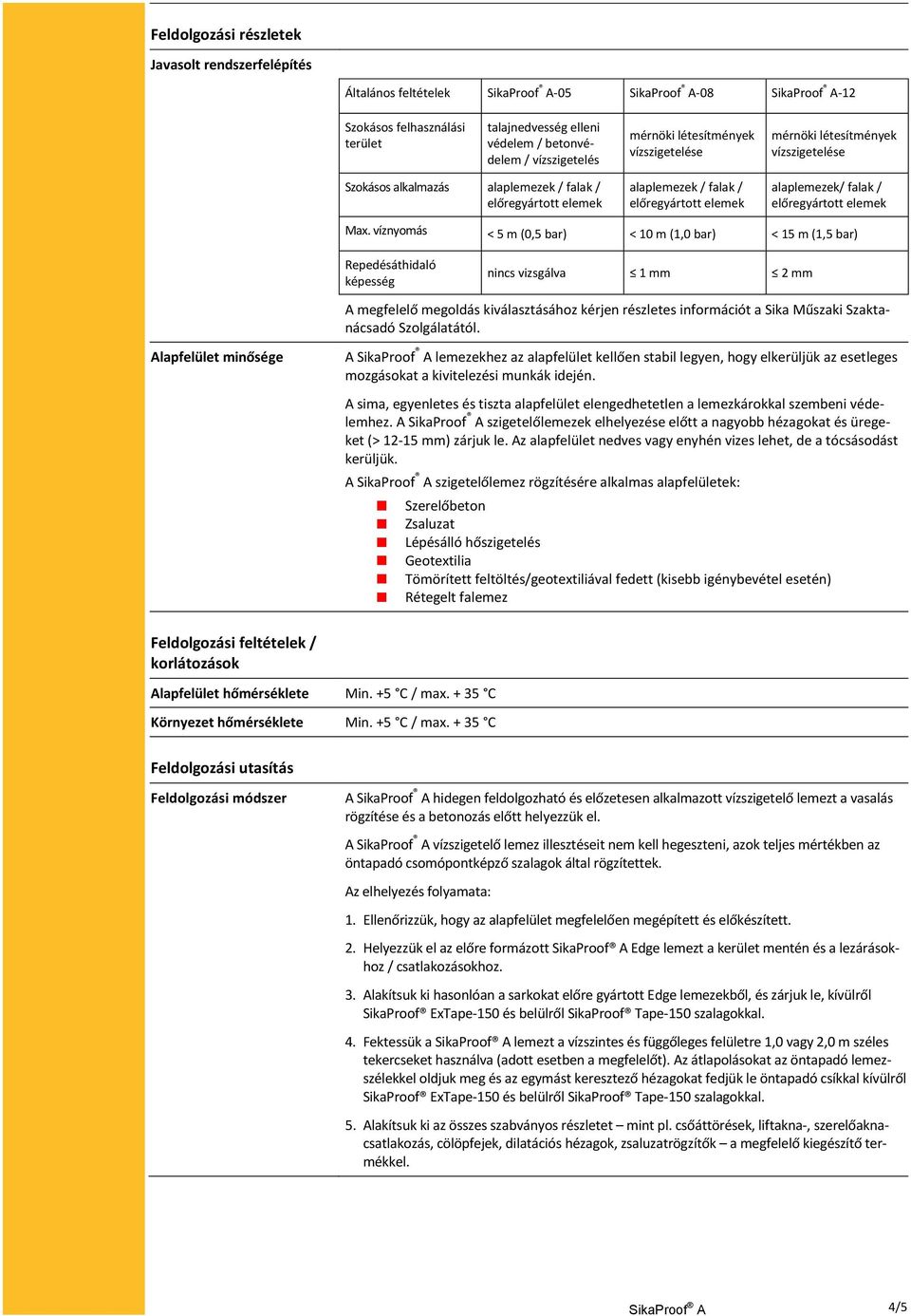 víznyomás < 5 m (0,5 bar) < 10 m (1,0 bar) < 15 m (1,5 bar) Repedésáthidaló képesség nincs vizsgálva 1 mm 2 mm A megfelelő megoldás kiválasztásához kérjen részletes információt a Sika Műszaki