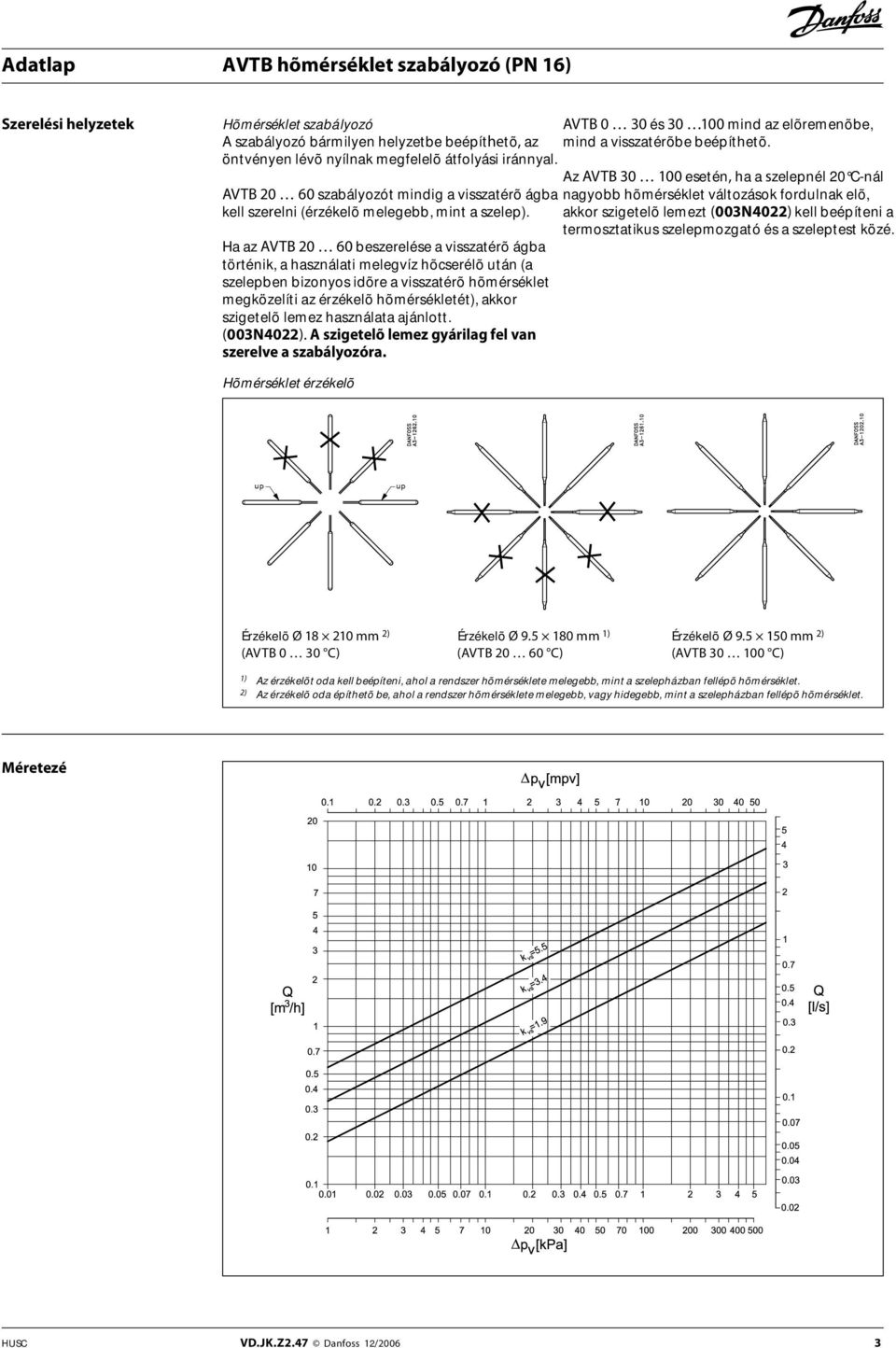 Ha az AVTB 20 60 beszerelése a visszatérõ ágba történik, a használati melegvíz hõcserélõ után (a szelepben bizonyos idõre a visszatérõ hõmérséklet megközelíti az érzékelõ hõmérsékletét), akkor