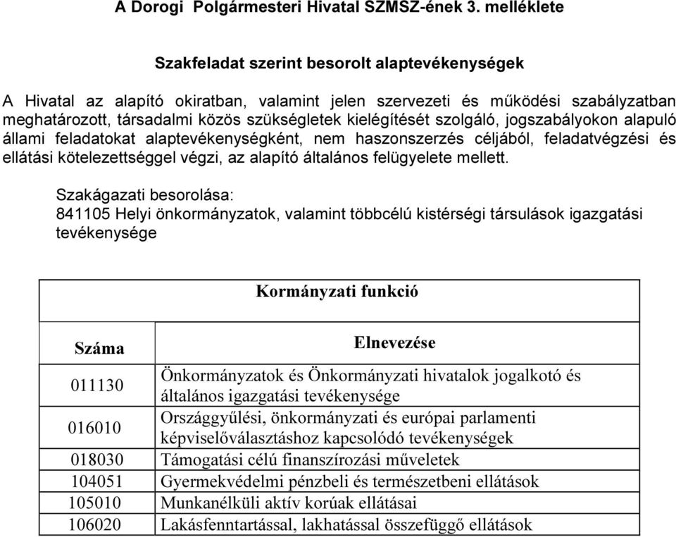 szolgáló, jogszabályokon alapuló állami feladatokat alaptevékenységként, nem haszonszerzés céljából, feladatvégzési és ellátási kötelezettséggel végzi, az alapító általános felügyelete mellett.