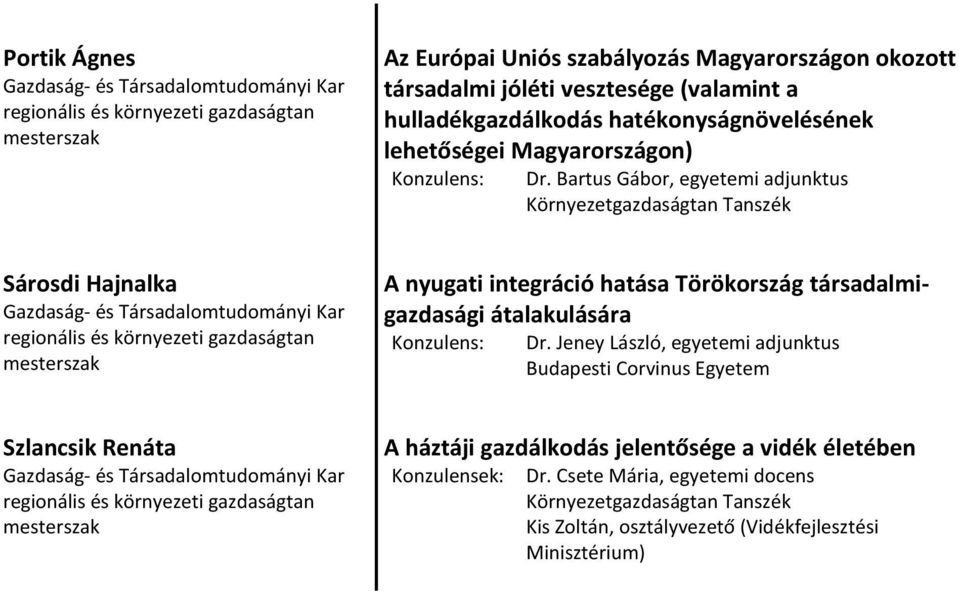 Bartus Gábor, egyetemi adjunktus Sárosdi Hajnalka regionális és környezeti gazdaságtan mesterszak A nyugati integráció hatása Törökország társadalmigazdasági