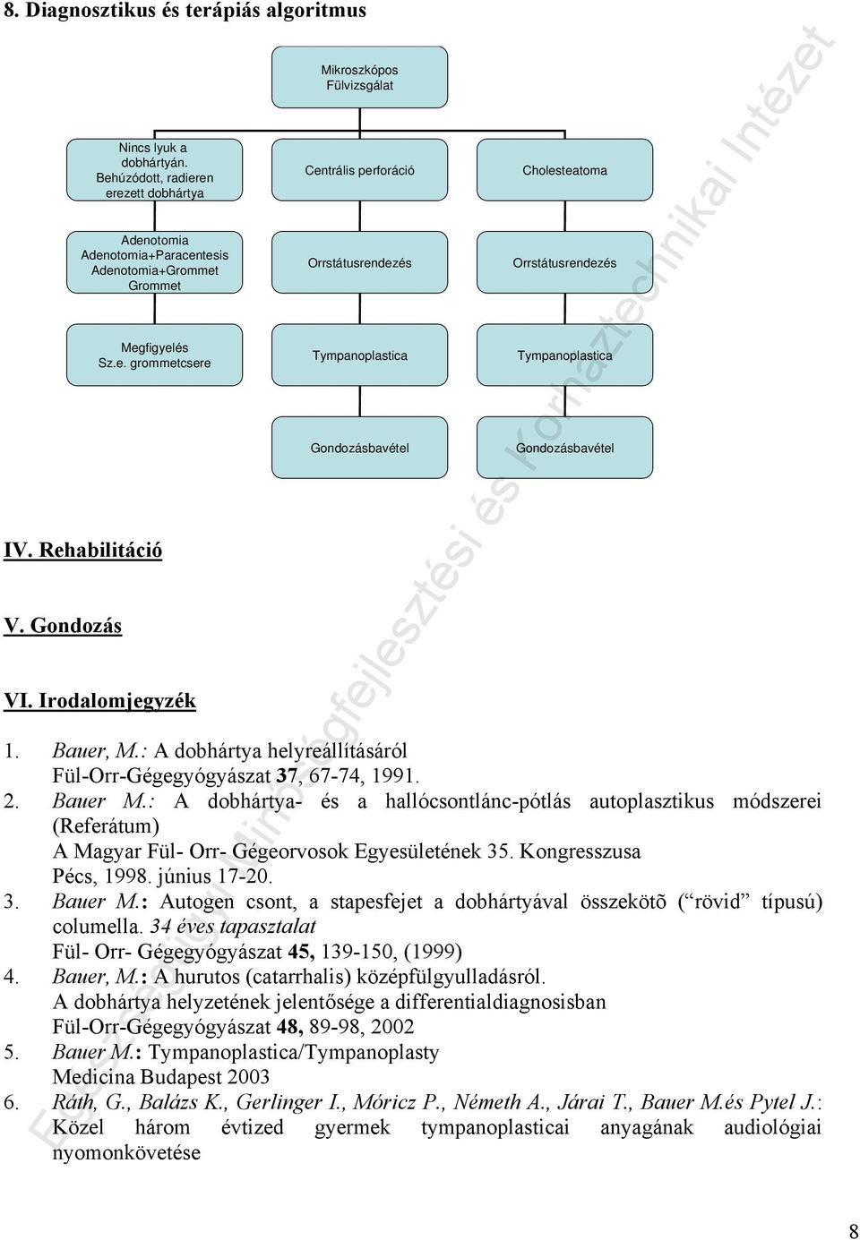 Irodalomjegyzék Mikroszkópos Fülvizsgálat Centrális perforáció Orrstátusrendezés Tympanoplastica Gondozásbavétel Cholesteatoma Orrstátusrendezés Tympanoplastica Gondozásbavétel 1. Bauer, M.