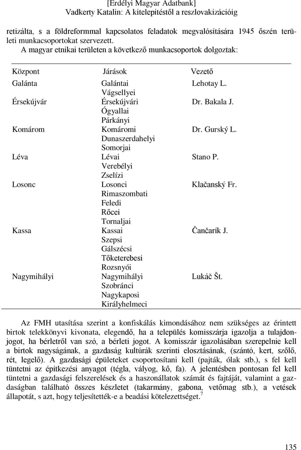 Ógyallai Párkányi Komárom Komáromi Dr. Gurský L. Dunaszerdahelyi Somorjai Léva Lévai Stano P. Verebélyi Zselízi Losonc Losonci Klačanský Fr.