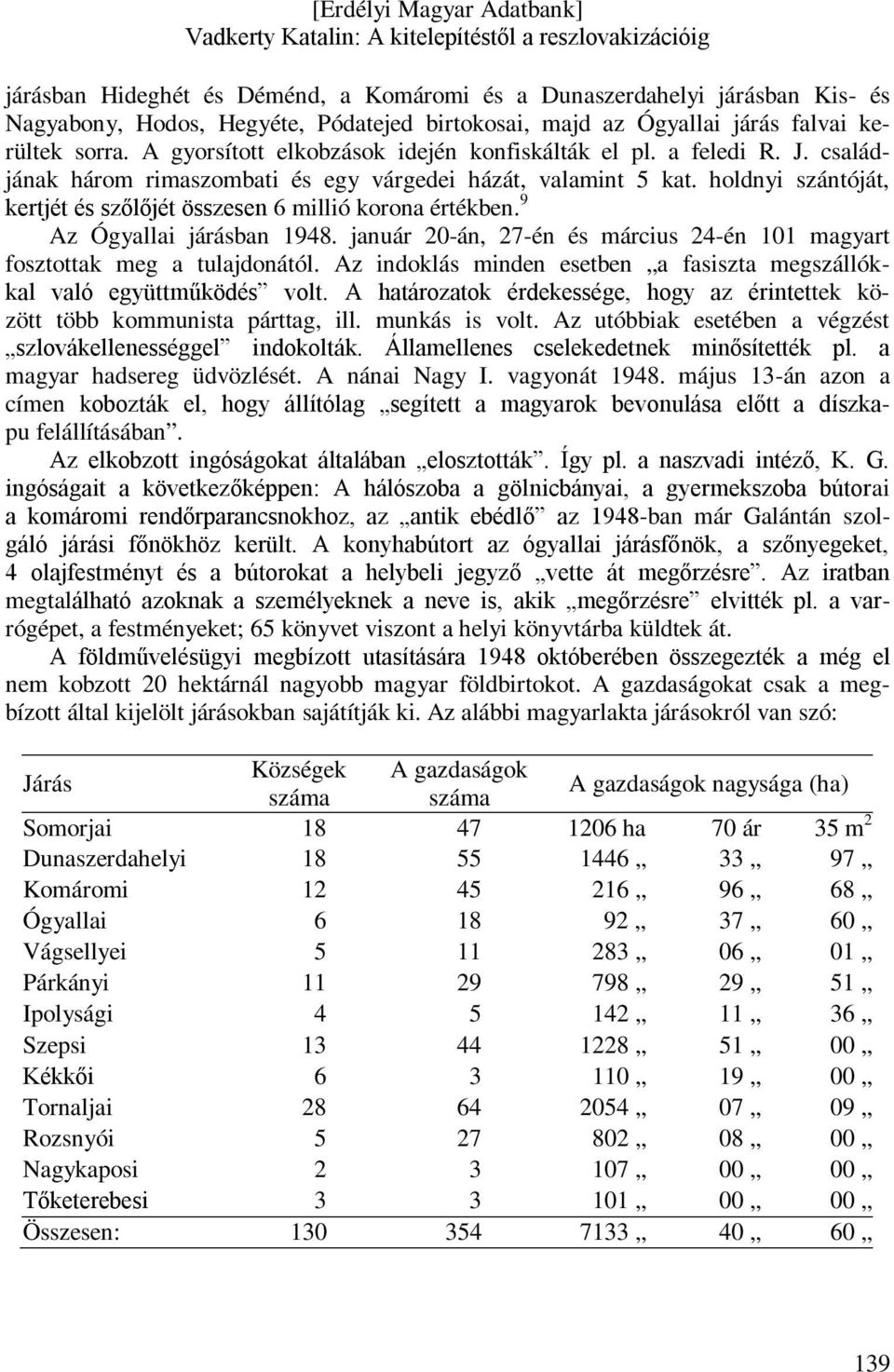 holdnyi szántóját, kertjét és szőlőjét összesen 6 millió korona értékben. 9 Az Ógyallai járásban 1948. január 20-án, 27-én és március 24-én 101 magyart fosztottak meg a tulajdonától.