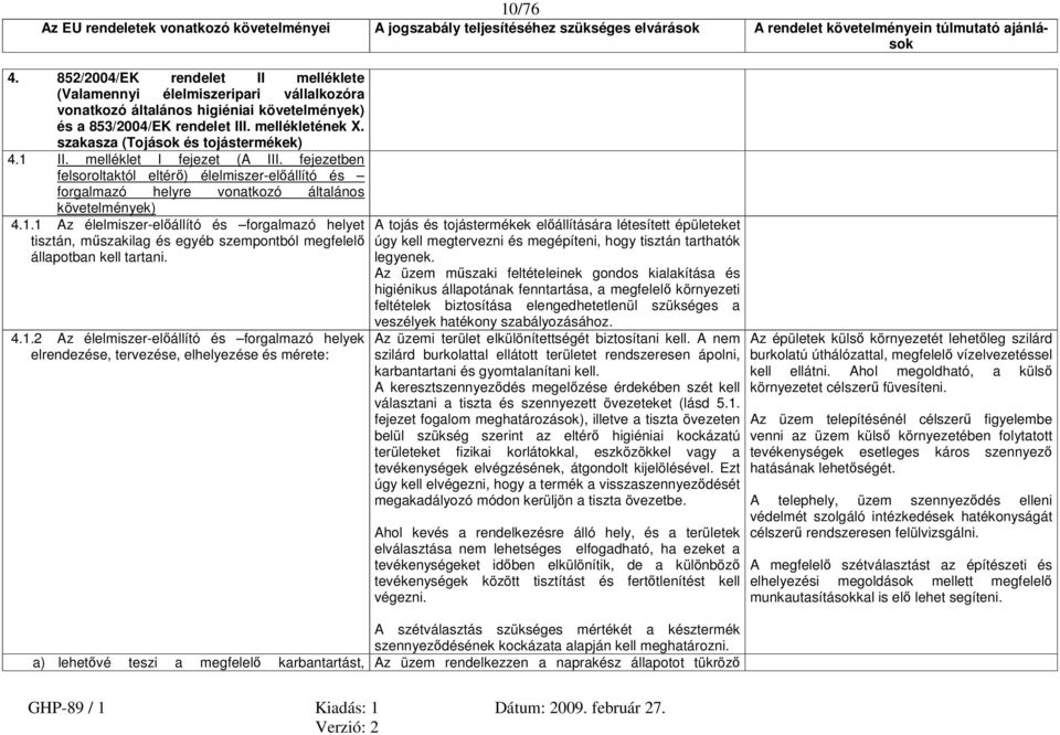 4.1.2 Az élelmiszer-előállító és forgalmazó helyek elrendezése, tervezése, elhelyezése és mérete: A tojás és tojástermékek előállítására létesített épületeket úgy kell megtervezni és megépíteni, hogy