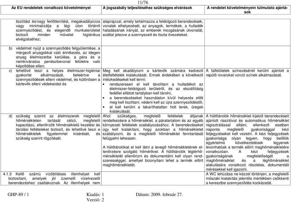 teszi a helyes élelmiszer-higiéniai gyakorlat alkalmazását, beleértve a szennyeződések elleni védelmet, és különösen a kártevők elleni védekezést és d) szükség szerint az élelmiszerek megfelelő