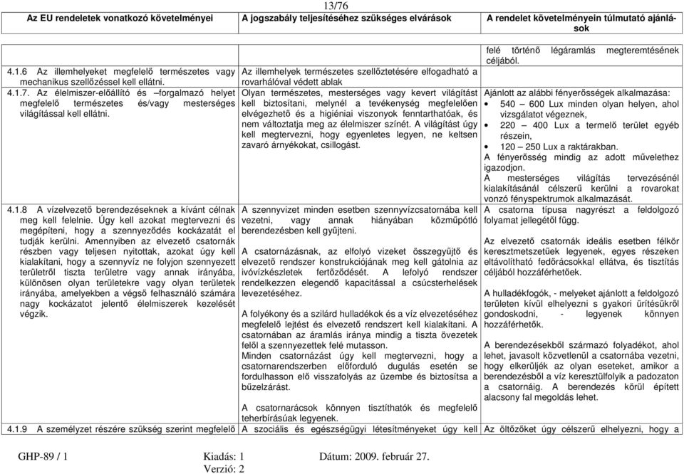 Amennyiben az elvezető csatornák részben vagy teljesen nyitottak, azokat úgy kell kialakítani, hogy a szennyvíz ne folyjon szennyezett területről tiszta területre vagy annak irányába, különösen olyan