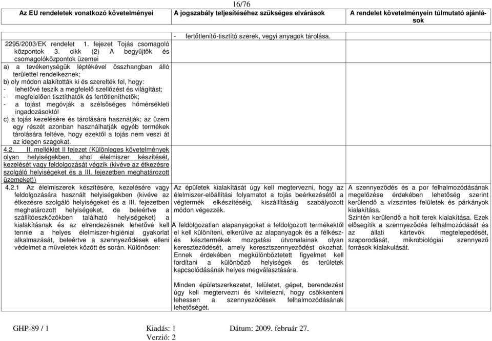 megfelelő szellőzést és világítást; - megfelelően tisztíthatók és fertőtleníthetők; - a tojást megóvják a szélsőséges hőmérsékleti ingadozásoktól c) a tojás kezelésére és tárolására használják; az