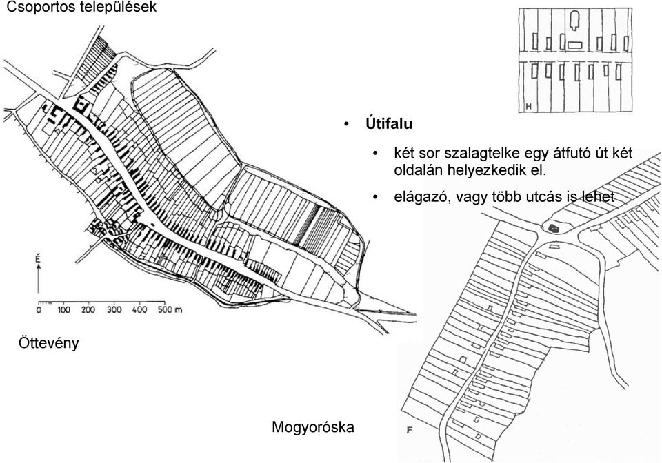 szalagtelke egy átfutó út két