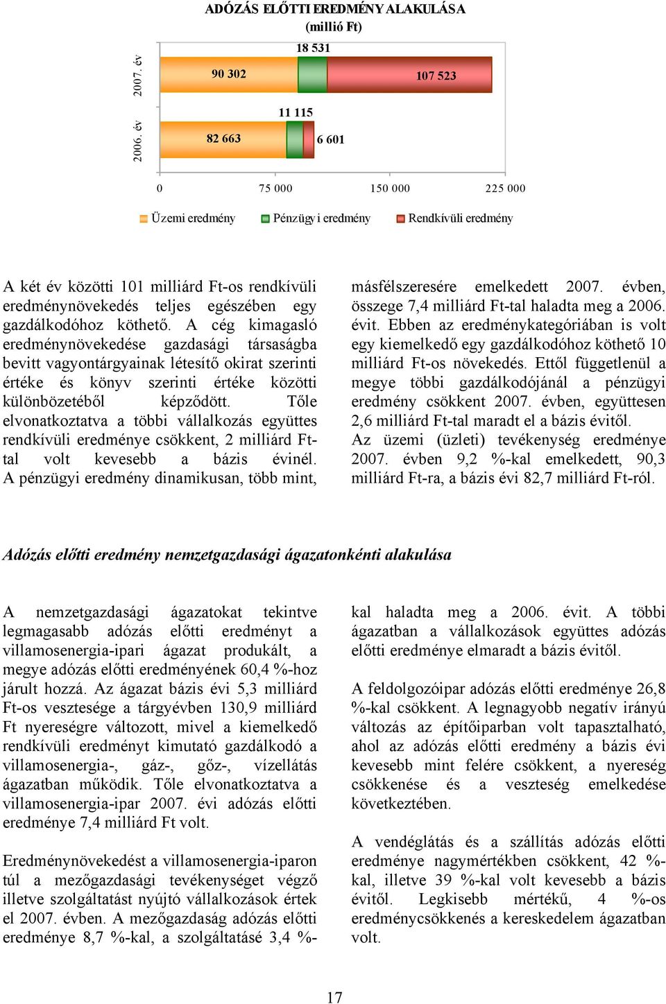 A cég kimagasló eredménynövekedése gazdasági társaságba bevitt vagyontárgyainak létesítő okirat szerinti értéke és könyv szerinti értéke közötti különbözetéből képződött.