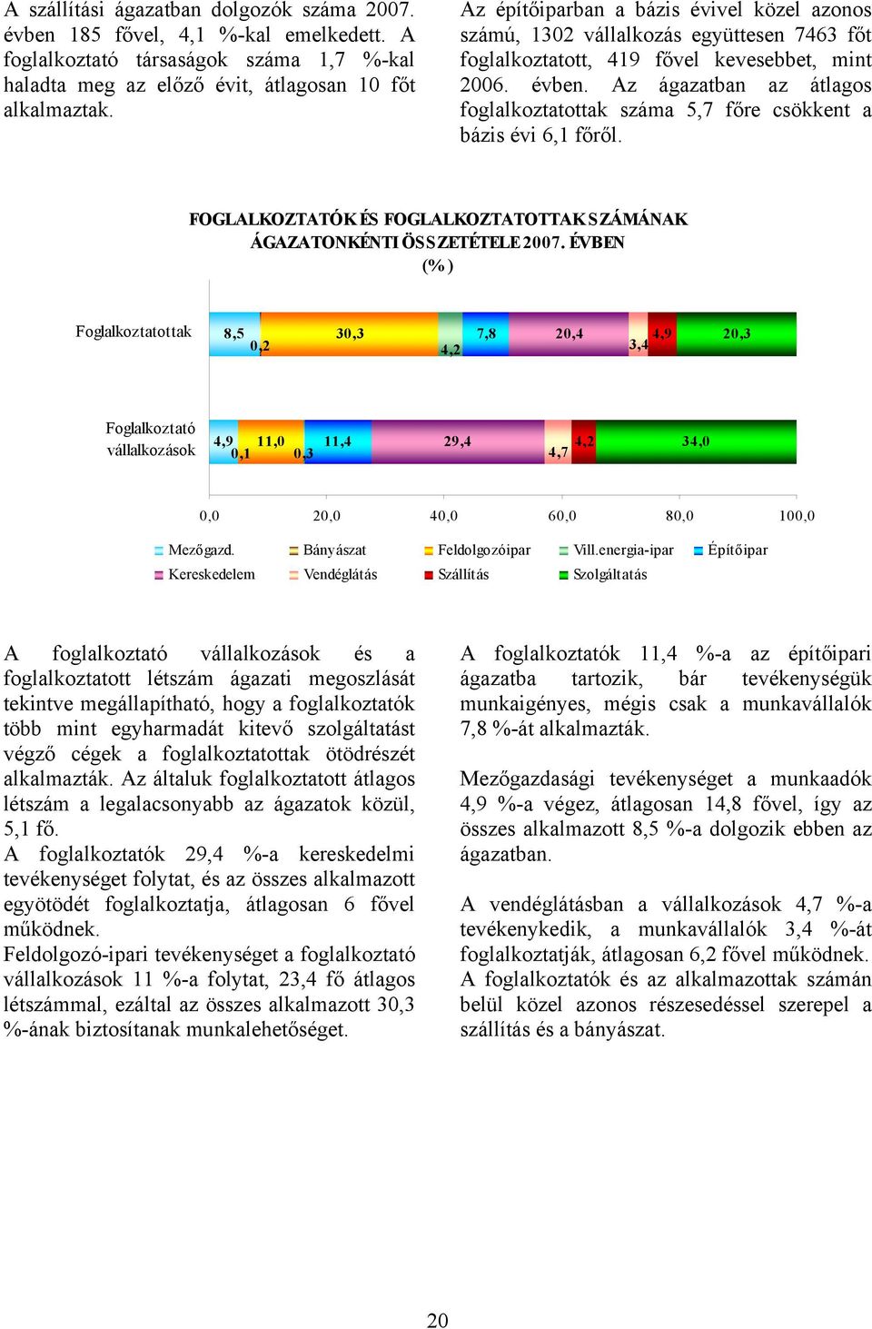 Az ágazatban az átlagos foglalkoztatottak száma 5,7 főre csökkent a bázis évi 6,1 főről. FOGLALKOZTATÓK ÉS FOGLALKOZTATOTTAK SZÁMÁNAK ÁGAZATONKÉNTI ÖS S ZETÉTELE 2007.