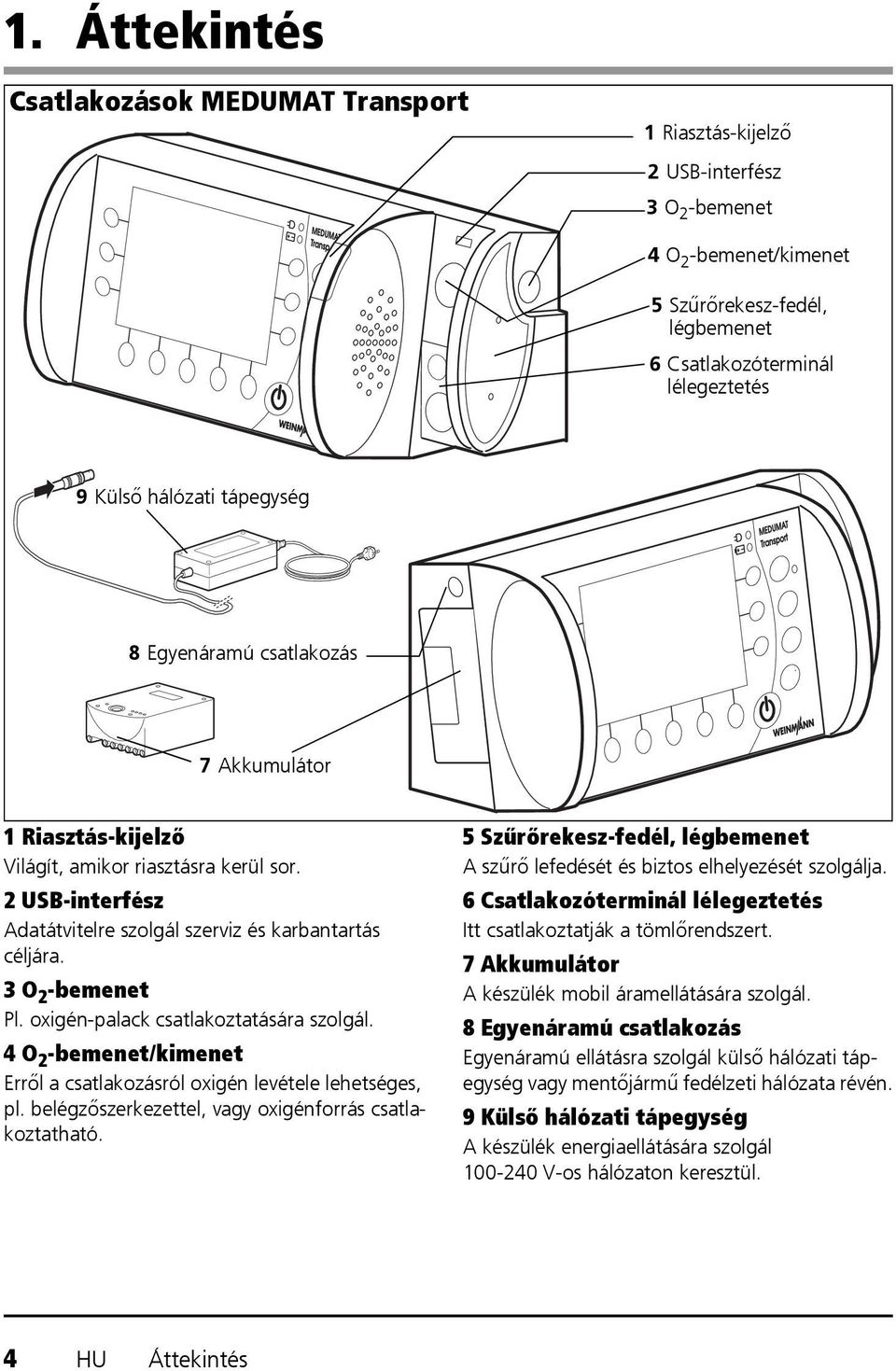 3 O 2 -bemenet Pl. oxigén-palack csatlakoztatására szolgál. 4 O 2 -bemenet/kimenet Erről a csatlakozásról oxigén levétele lehetséges, pl. belégzőszerkezettel, vagy oxigénforrás csatlakoztatható.