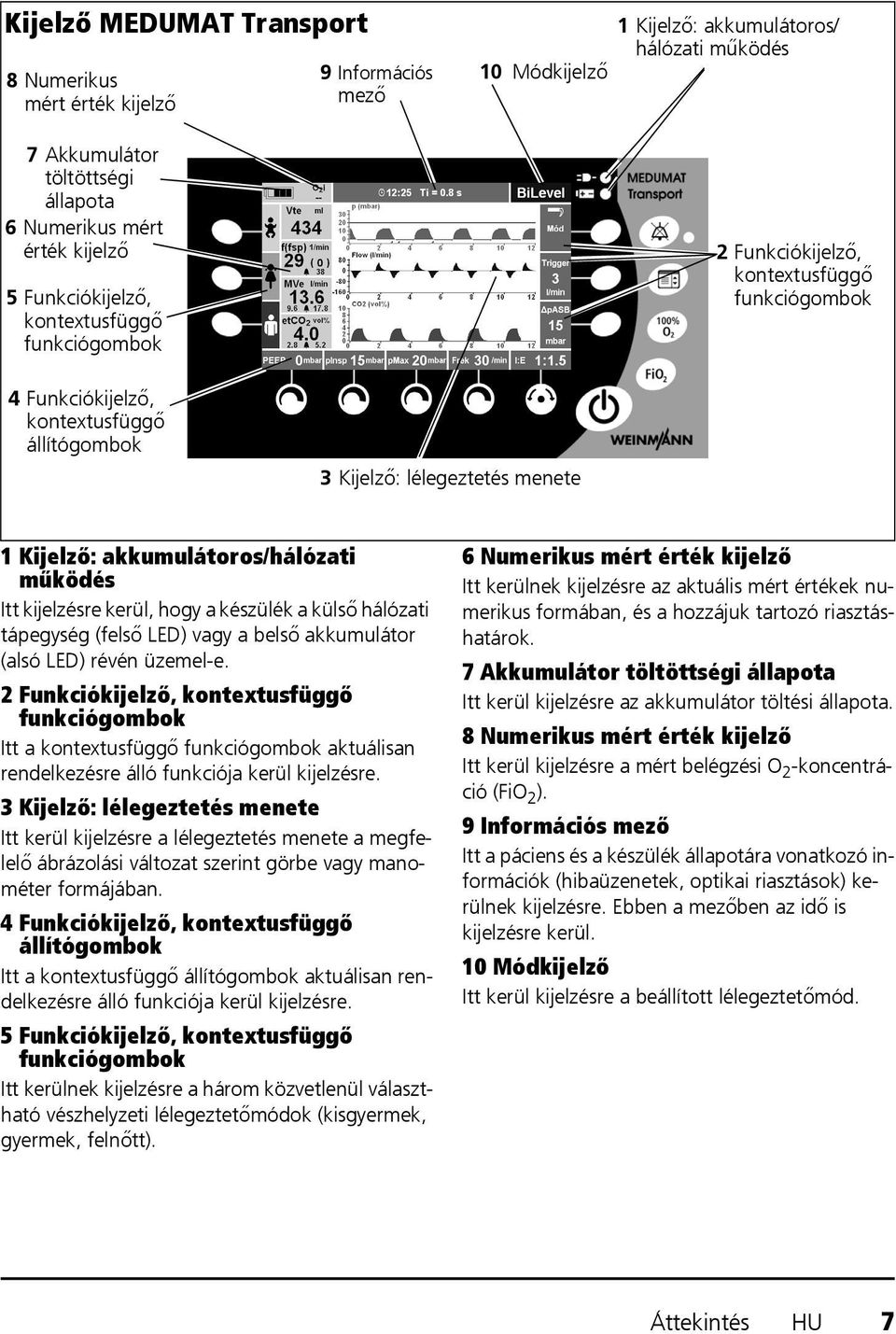 akkumulátoros/hálózati működés Itt kijelzésre kerül, hogy a készülék a külső hálózati tápegység (felső LED) vagy a belső akkumulátor (alsó LED) révén üzemel-e.