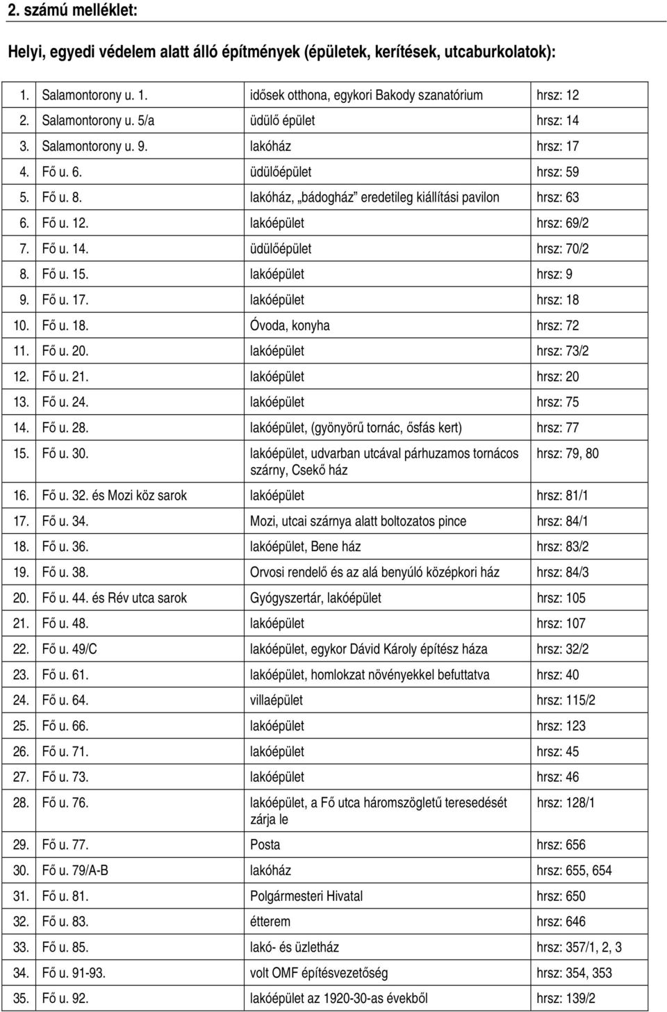 üdülıépület hrsz: 70/2 8. Fı u. 15. lakóépület hrsz: 9 9. Fı u. 17. lakóépület hrsz: 18 10. Fı u. 18. Óvoda, konyha hrsz: 72 11. Fı u. 20. lakóépület hrsz: 73/2 12. Fı u. 21. lakóépület hrsz: 20 13.