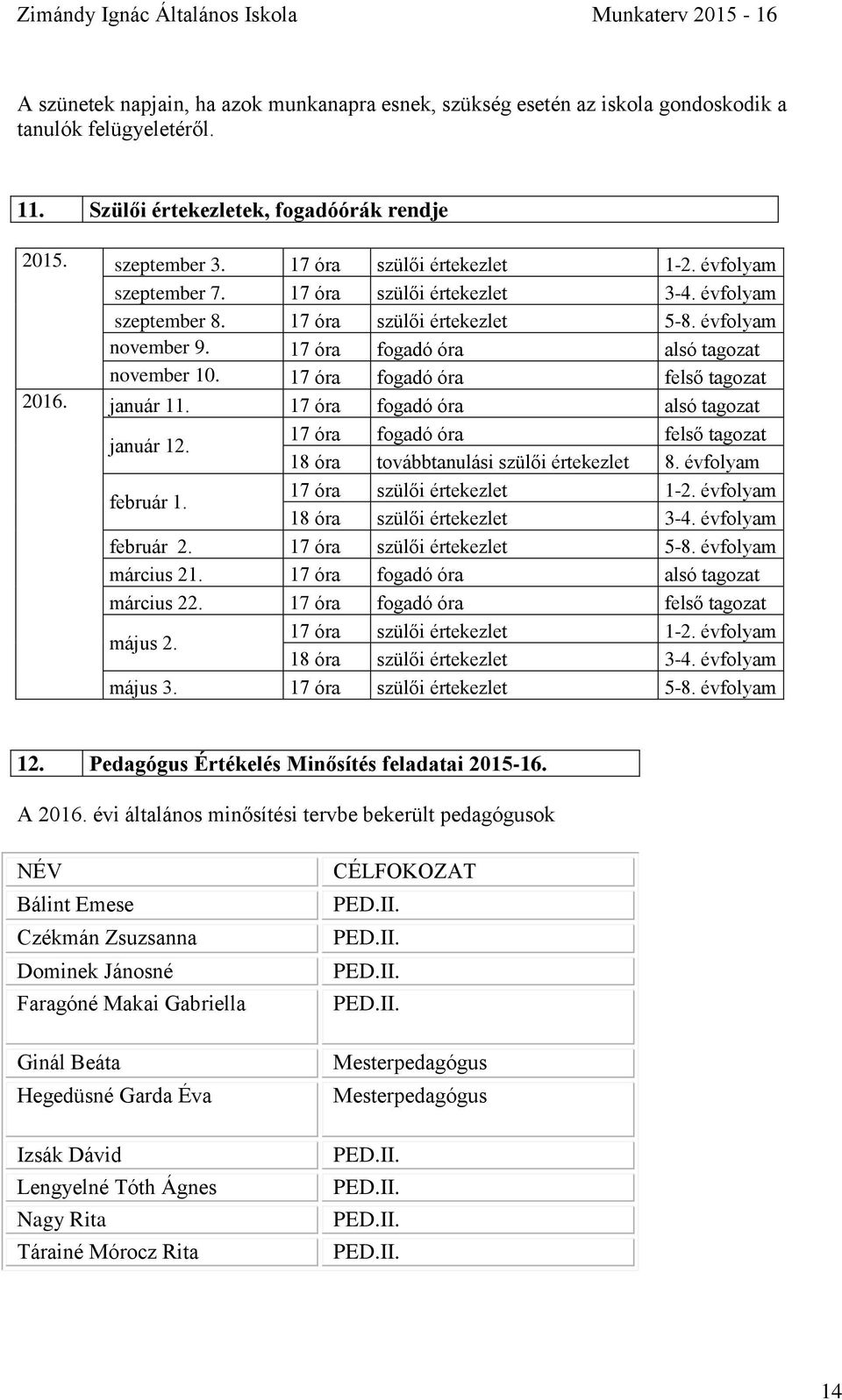 17 óra fogadó óra felső tagozat 2016. január 11. 17 óra fogadó óra alsó tagozat január 12. 17 óra fogadó óra felső tagozat 18 óra továbbtanulási szülői értekezlet 8. évfolyam február 1.