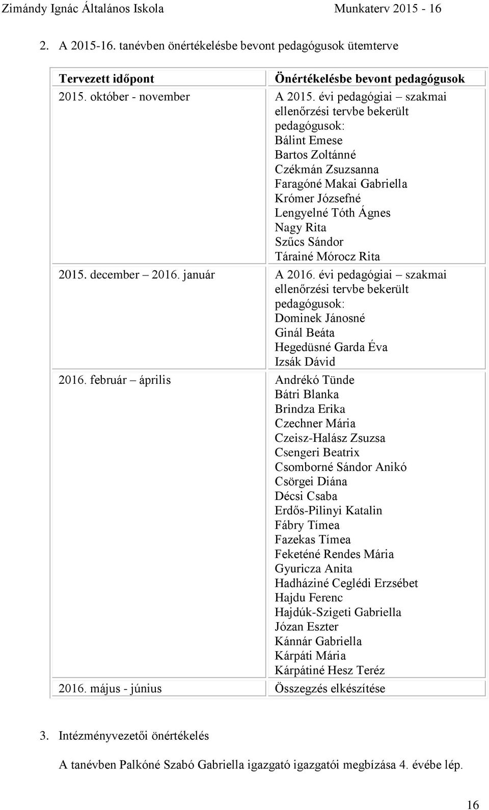 Tárainé Mórocz Rita 2015. december 2016. január A 2016. évi pedagógiai szakmai ellenőrzési tervbe bekerült pedagógusok: Dominek Jánosné Ginál Beáta Hegedüsné Garda Éva Izsák Dávid 2016.