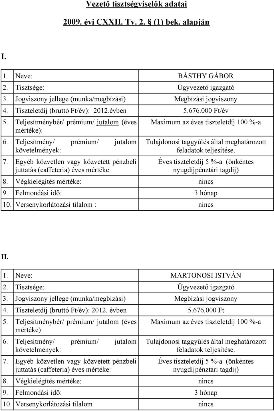 Egyéb közvetlen vagy közvetett pénzbeli juttatás (caffeteria) Maximum az éves tiszteletdíj 100 %-a Tulajdonosi taggyűlés által meghatározott feladatok teljesítése.