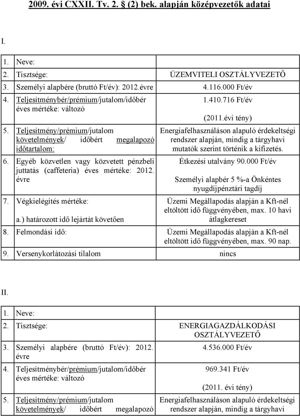 nyugdíjpénztári tagdíj 7. Végkielégítés mértéke: Üzemi Megállapodás alapján a Kft-nél 8. Felmondási idő: Üzemi Megállapodás alapján a Kft-nél 9. Versenykorlátozási tilalom 2.