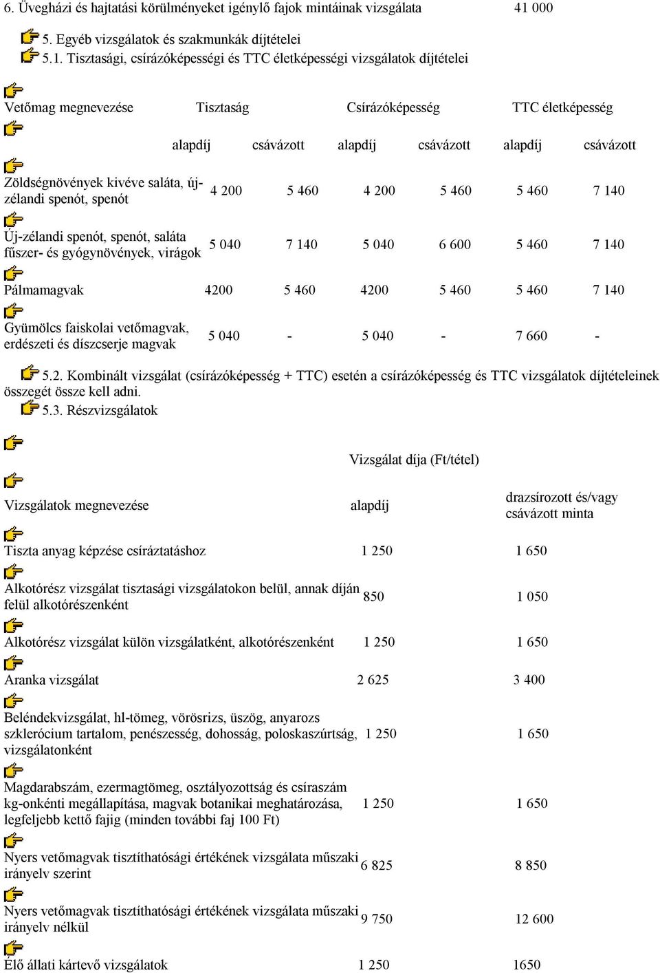 Tisztasági, csírázóképességi és TTC életképességi vizsgálatok díjtételei Vetőmag megnevezése Tisztaság Csírázóképesség TTC életképesség alapdíj csávázott alapdíj csávázott alapdíj csávázott