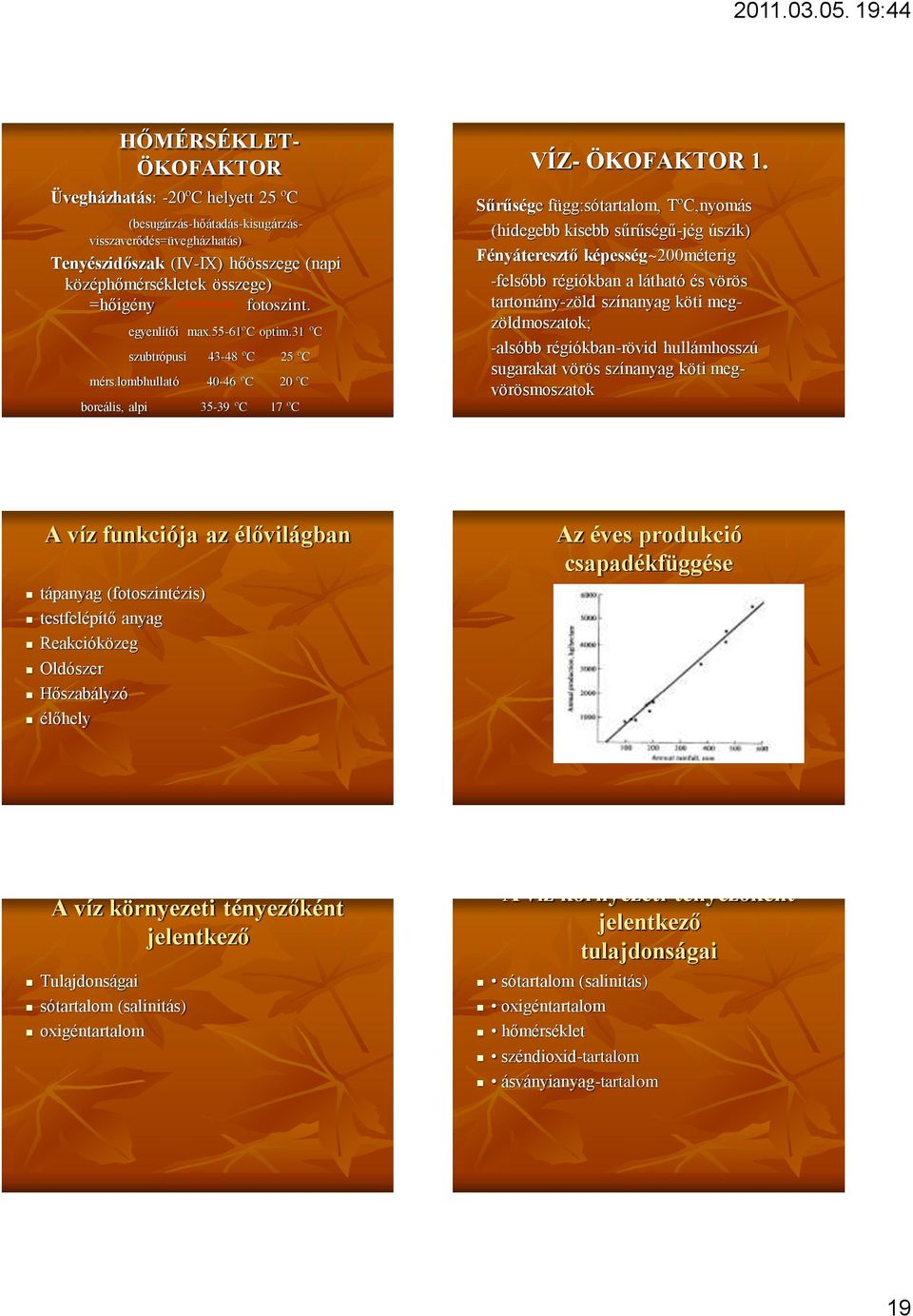 Sűrűsége függ:sótartalom, TºC,nyomás (hidegebb kisebb sűrűségű-jég úszik) Fényáteresztő képesség~200méterig -felsőbb régiókban a látható és vörös tartomány-zöld színanyag köti megzöldmoszatok;