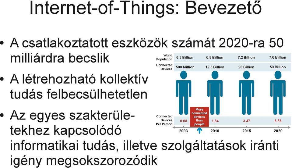 felbecsülhetetlen Az egyes szakterületekhez kapcsolódó