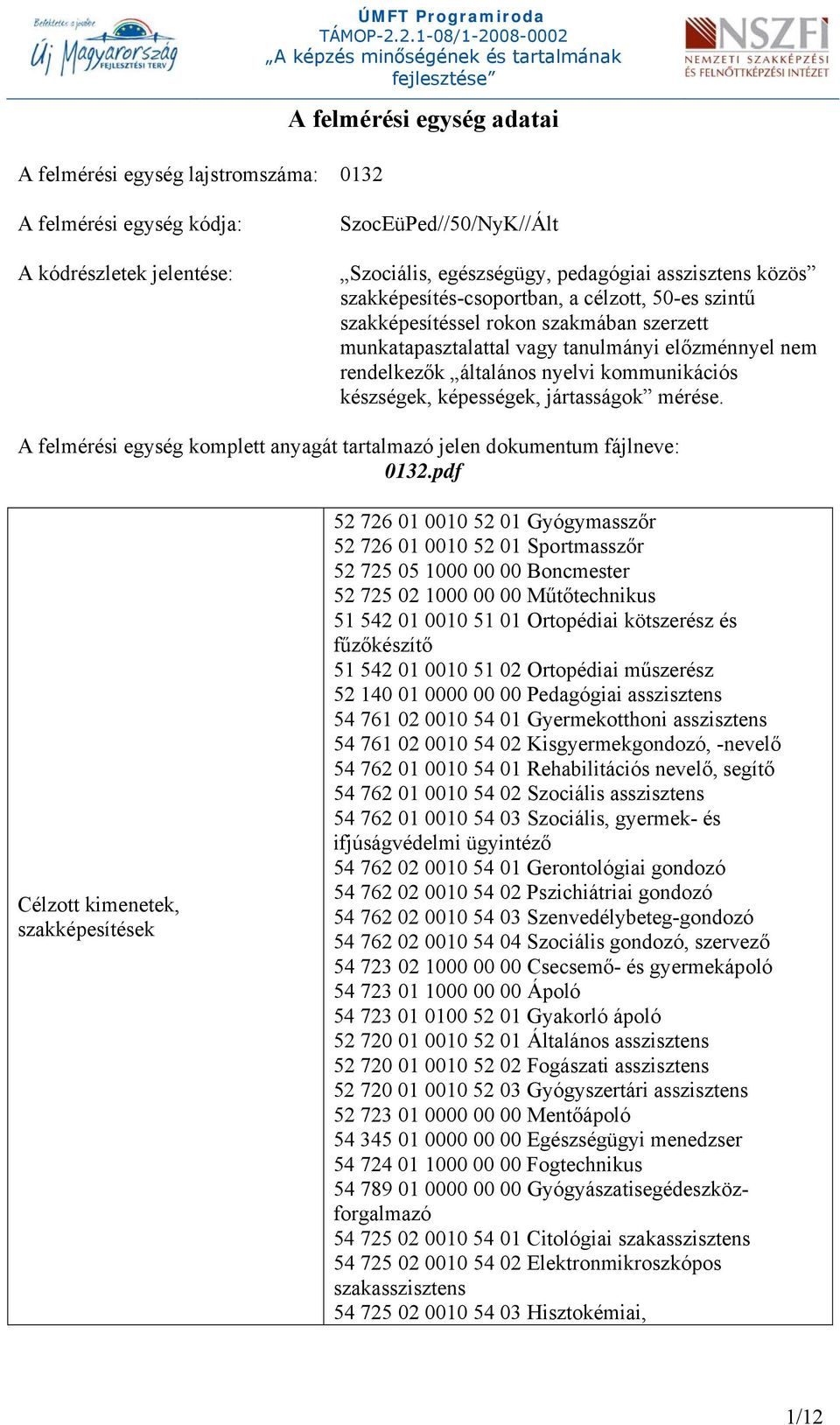 kommunikációs készségek, képességek, jártasságok mérése. A felmérési egység komplett anyagát tartalmazó jelen dokumentum fájlneve: 0132.