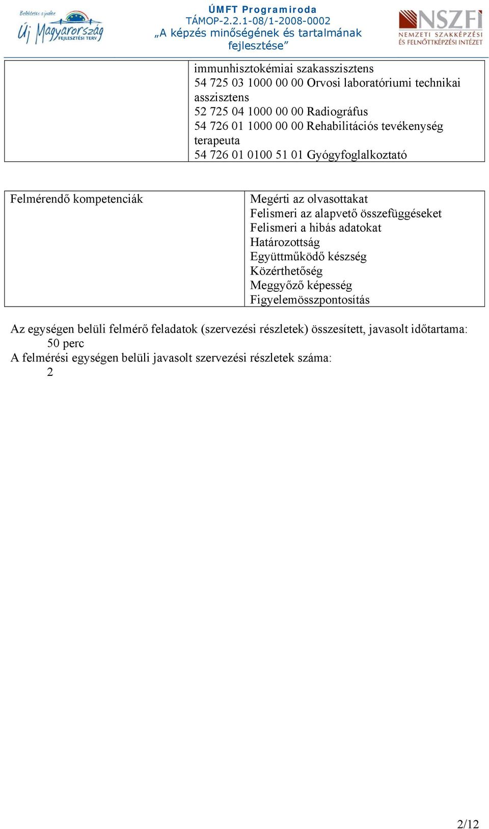 összefüggéseket Felismeri a hibás adatokat Határozottság Együttműködő készség Közérthetőség Meggyőző képesség Figyelemösszpontosítás Az egységen belüli