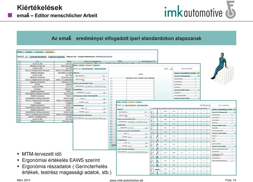 értékelés EAWS szerint Ergonómia részadatok (