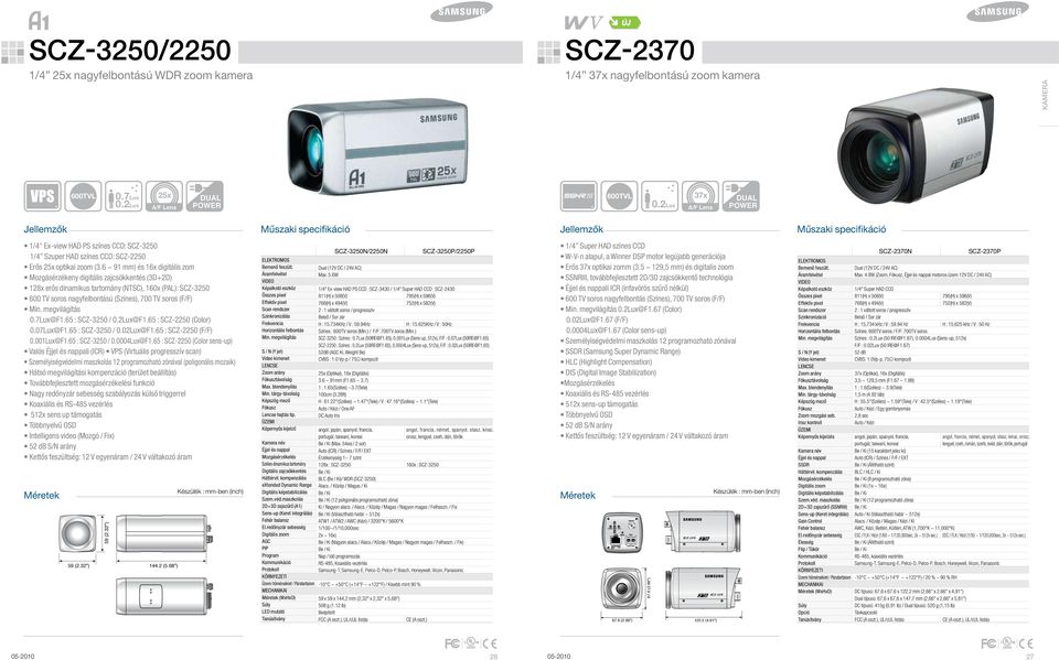 6 ~ 91 mm) és 16x digitális zom Mozgásérzékeny digitális zajcsökkentés (3D+2D) 128x erős dinamikus tartomány (NTSC), 160x (PAL): SCZ-3250 600 TV soros nagyfelbontású (Színes), 700 TV soros (F/F) 0.