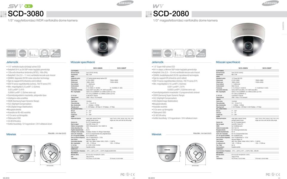 8 ~ 11 mm) varifokális lencsék auto írisszel SSNRIII, Upgraded 2D/3D noise reduction technology i ICR (infavörös szűrő nélkül) 600 TV soros nagyfelbontás (színes), 700 TV soros (F/F) 0,3 Lux@F1.