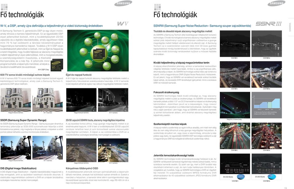 Ez az egyedülálló DSP olyan jellemzőket biztosít, mint a továbbfejlesztett 2D/3D zajszűrés és a digitális képstabilizálás, amely együttesen több mint 70 %-kal csökkenti a tárolási követelményeket a