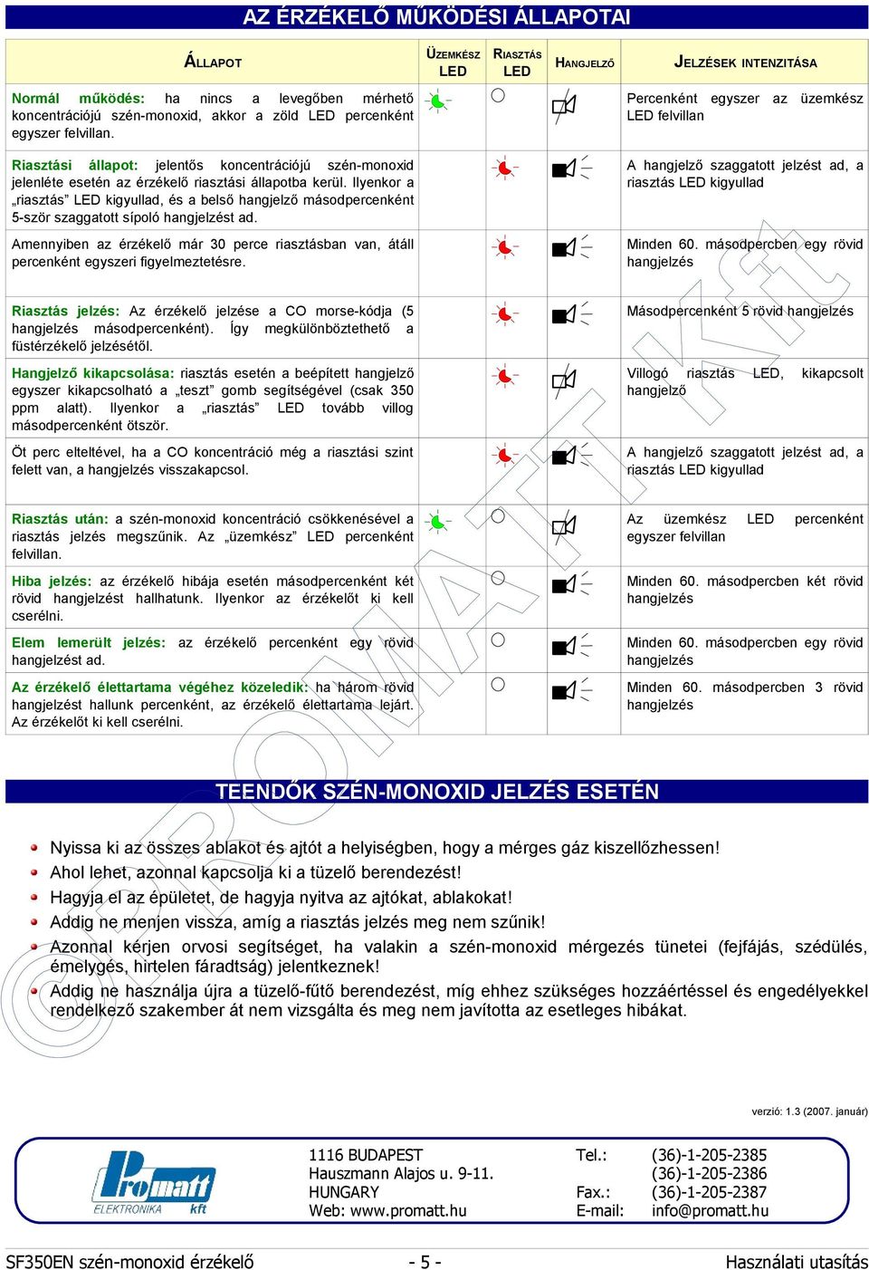 Ilyenkor a riasztás kigyullad, és a belső hangjelző másodpercenként 5-ször szaggatott sípoló t ad. Amennyiben az érzékelő már 30 perce riasztásban van, átáll percenként egyszeri figyelmeztetésre.