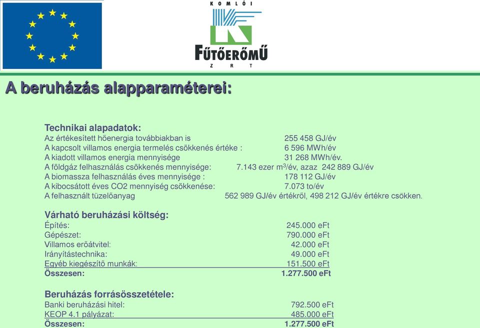 143 ezer m 3 /év, azaz 242 889 GJ/év A biomassza felhasználás éves mennyisége : 178 112 GJ/év A kibocsátott éves CO2 mennyiség csökkenése: 7.