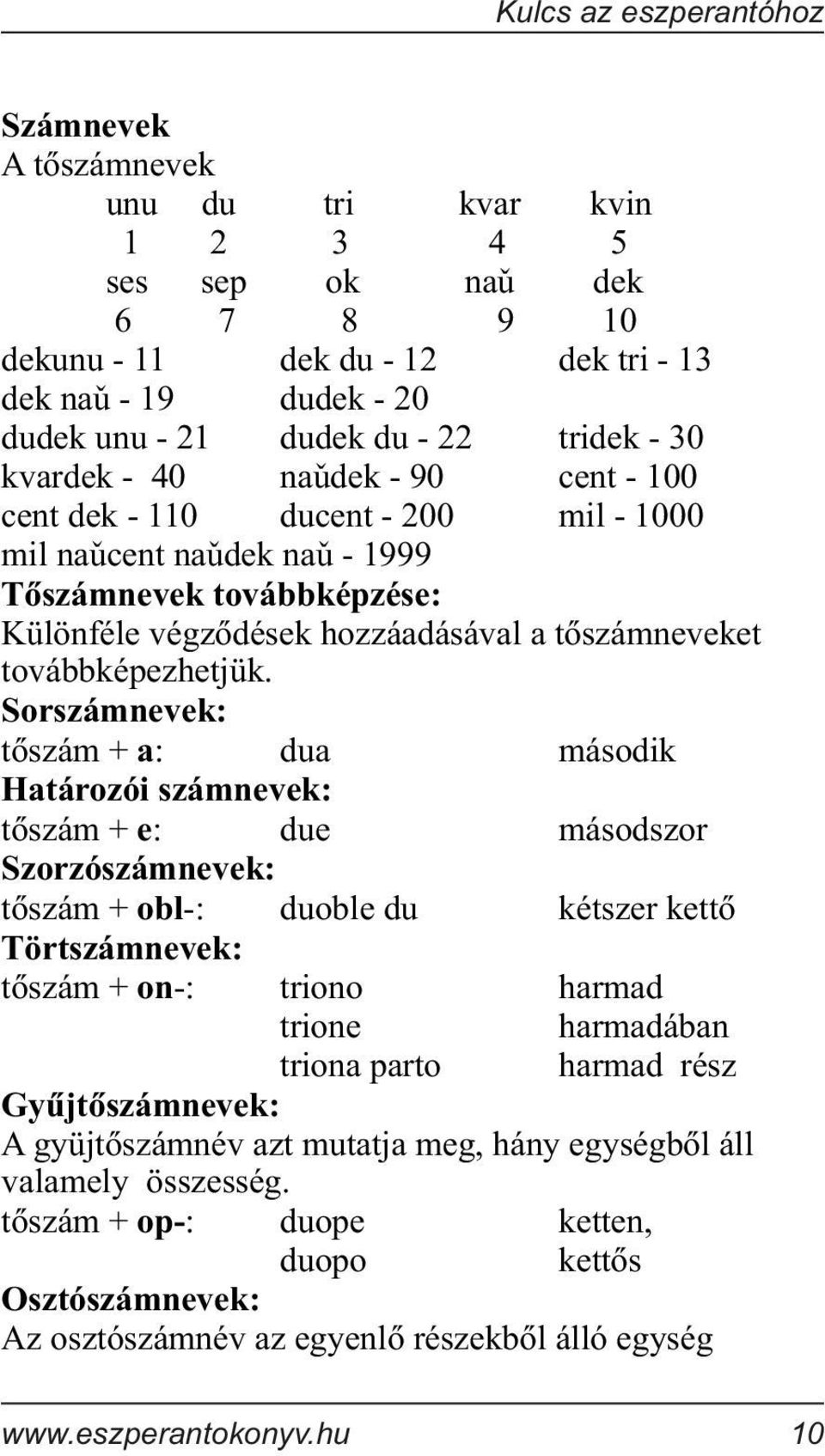 Sorszámnevek: tõszám + a: dua második Határozói számnevek: tõszám + e: due másodszor Szorzószámnevek: tõszám + obl-: duoble du kétszer kettõ Törtszámnevek: tõszám + on-: triono harmad trione