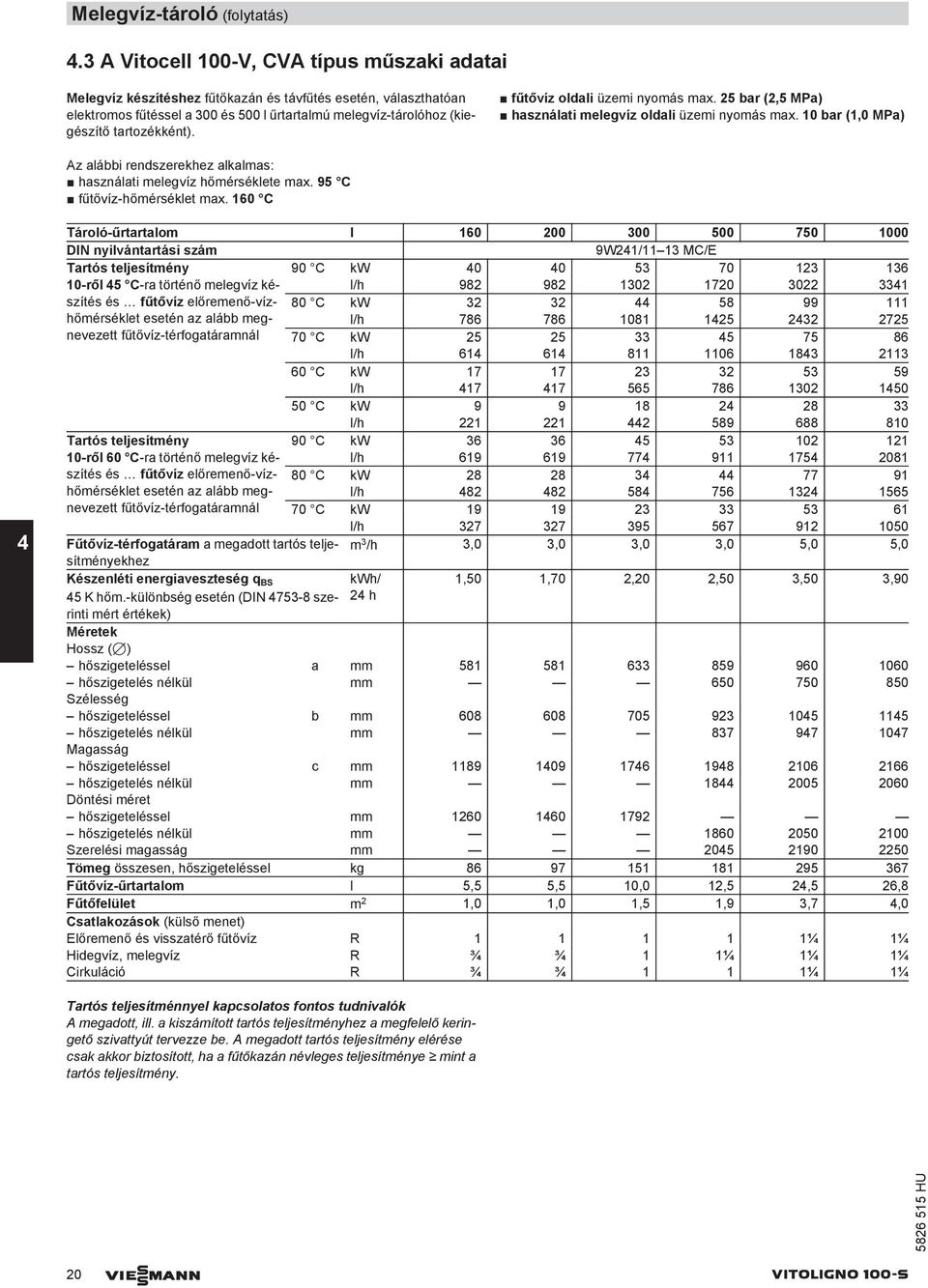 fűtővíz oldali üzemi nyomás max. 5 bar (,5 Pa) használati melegvíz oldali üzemi nyomás max. 0 bar (,0 Pa) Az alábbi rendszerekhez alkalmas: használati melegvíz hőmérséklete max.