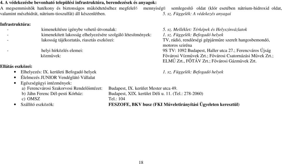 sz. Függelék: Befogadó helyek - lakosság tájékoztatás, riasztás eszközei: TV, rádió, rendőrségi gépjárműre szerelt hangosbemondó, motoros sziréna - helyi hírközlés elemei: 9S TV: 1092 Budapest,