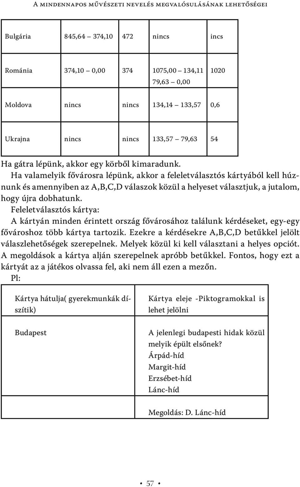 Feleletválasztós kártya: A kártyán minden érintett ország fővárosához találunk kérdéseket, egy-egy fővároshoz több kártya tartozik.