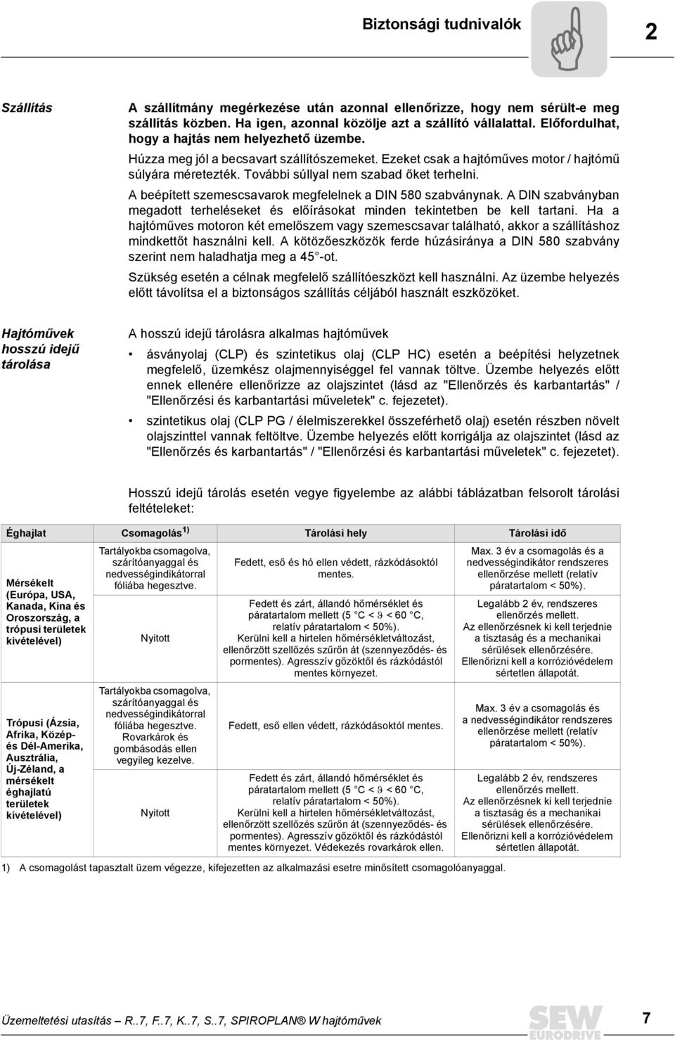 A beépített szemescsavarok megfelelnek a DIN 580 szabványnak. A DIN szabványban megadott terheléseket és előírásokat minden tekintetben be kell tartani.