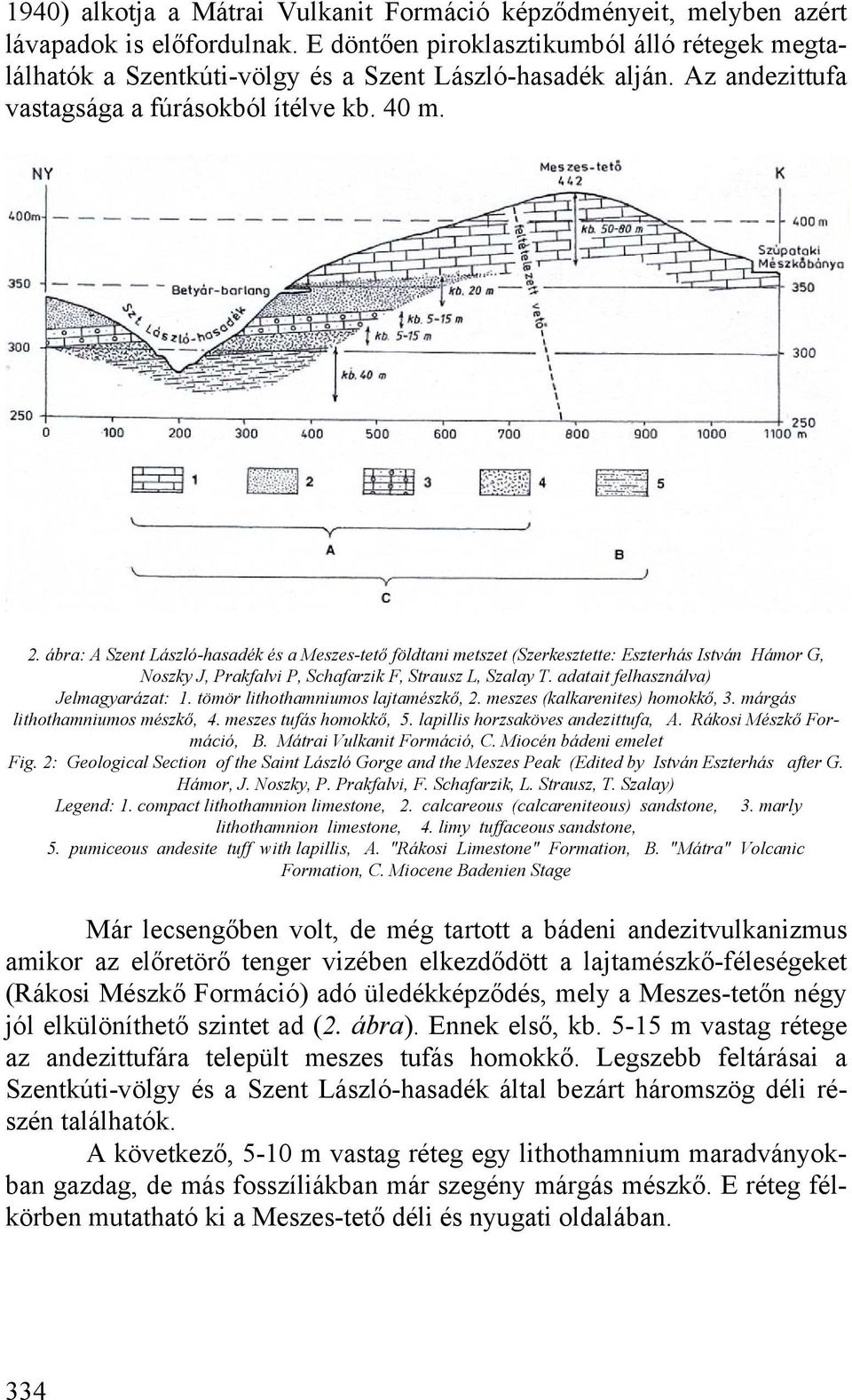 ábra: A Szent László-hasadék és a Meszes-tető földtani metszet (Szerkesztette: Eszterhás István Hámor G, Noszky J, Prakfalvi P, Schafarzik F, Strausz L, Szalay T.