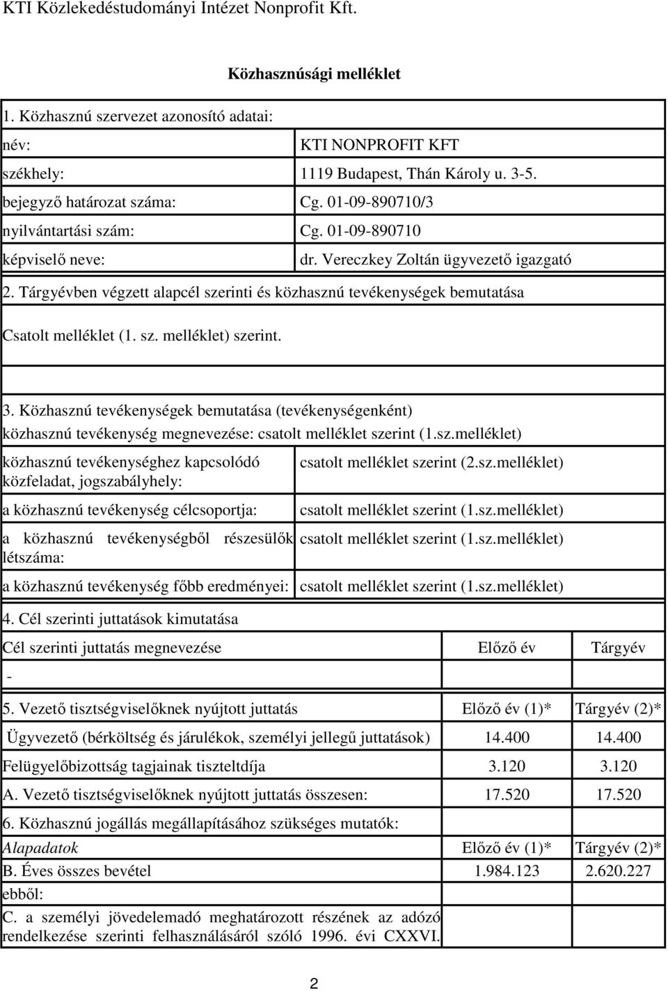 Tárgyévben végzett alapcél szerinti és közhasznú tevékenységek bemutatása Csatolt melléklet (1. sz. melléklet) szerint. 3.